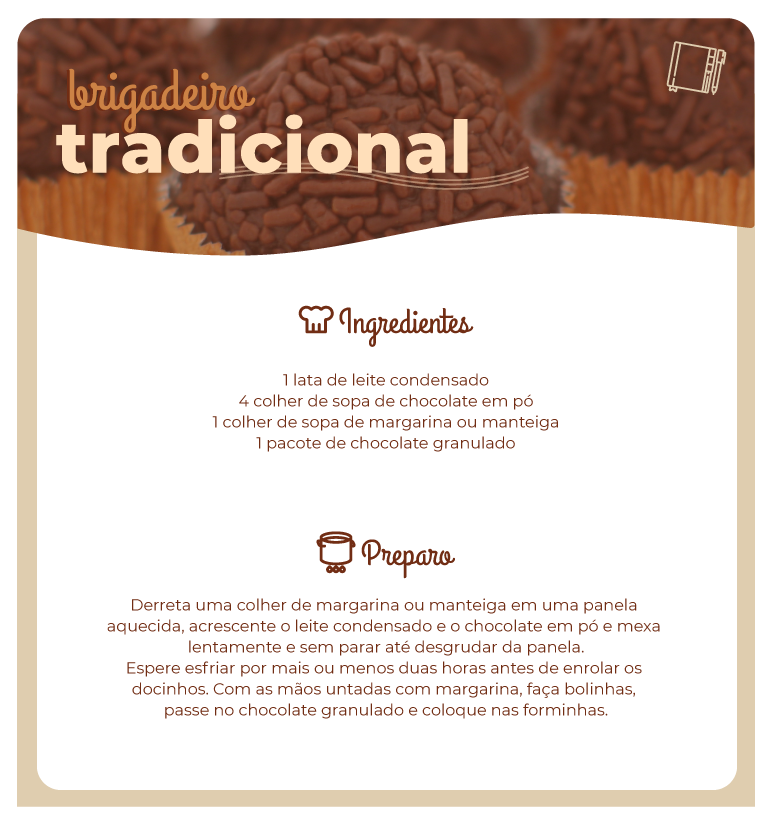 Café e brigadeiro